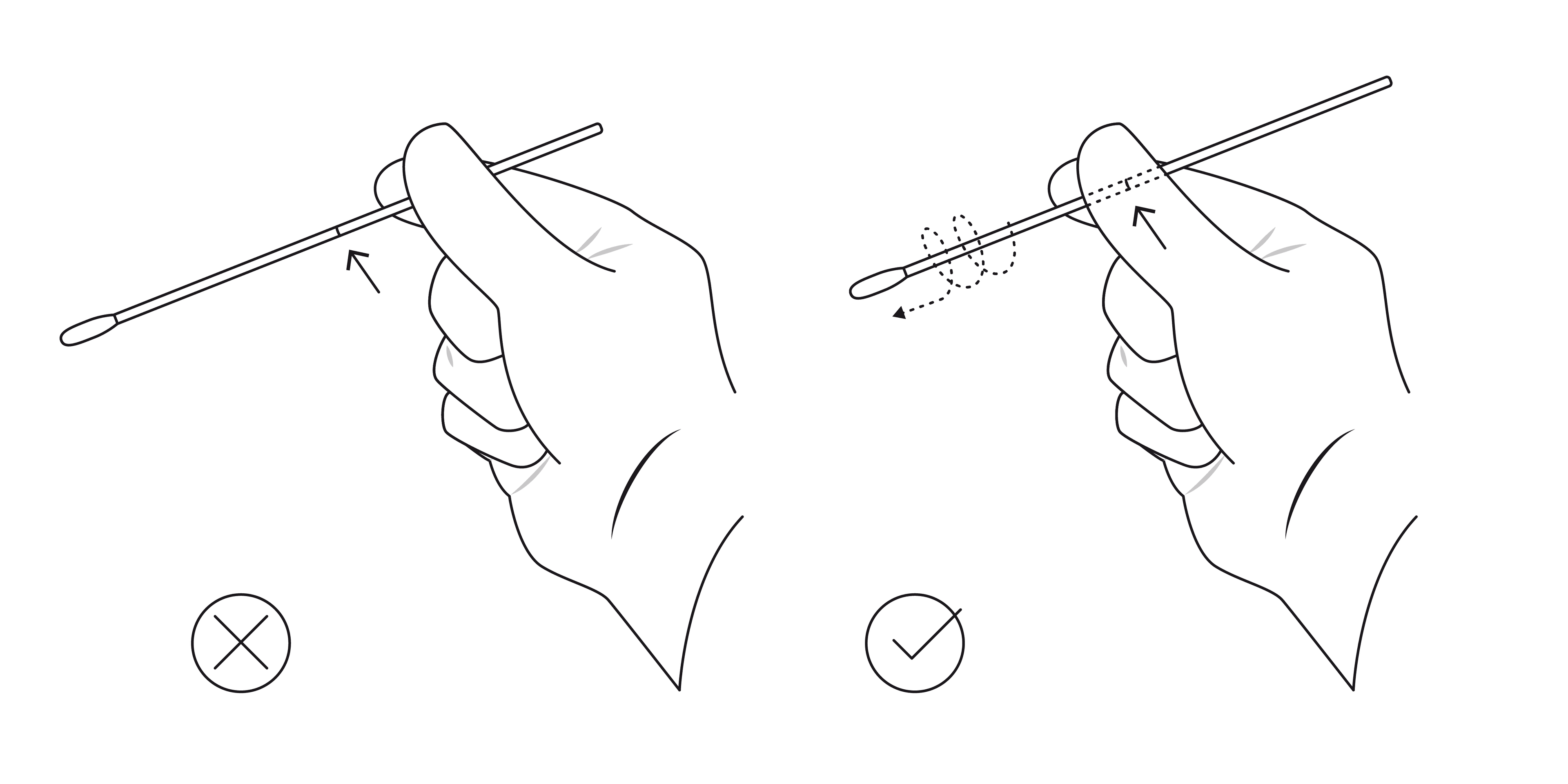 Swab application instructions