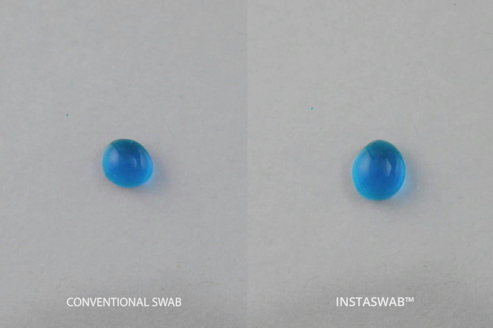 Absorption of test substance by conventional and Instaswab swabs by OPT Industries