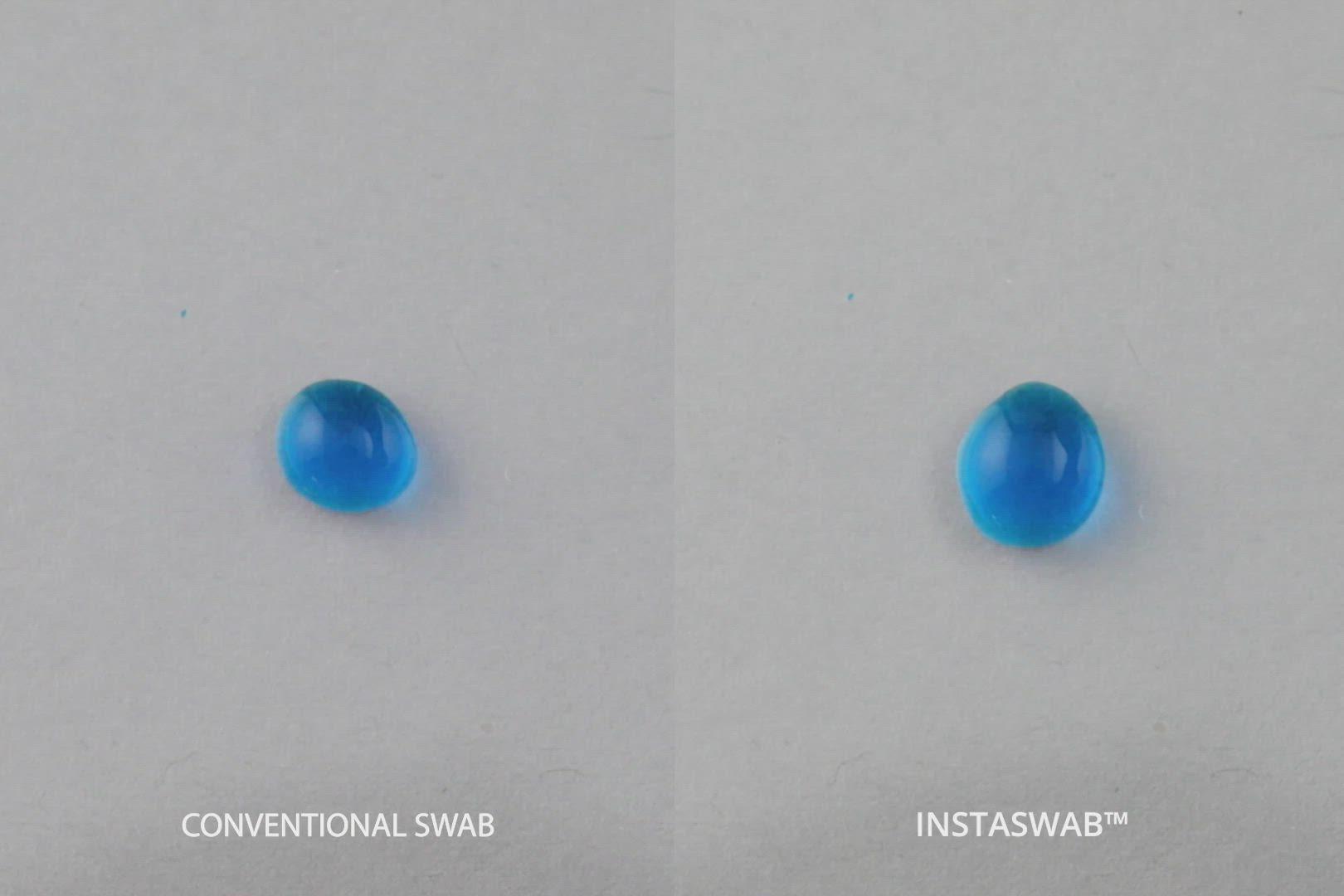 Absorption of test substance by conventional and Instaswab swabs by OPT Industries